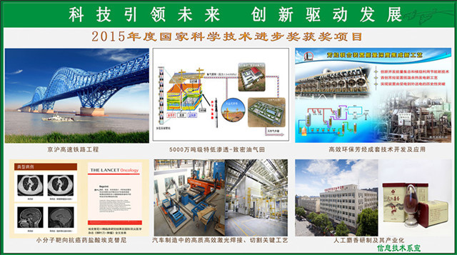 国家科学技术奖展板