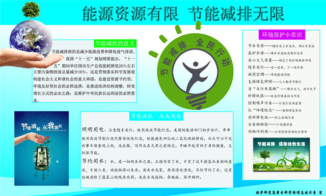 低碳节能展板（1）