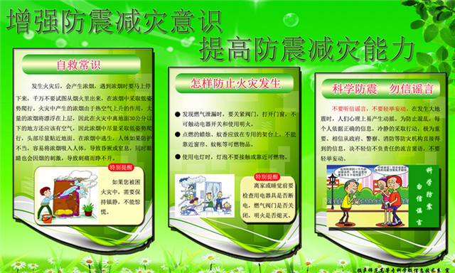 应急避险展板（2）