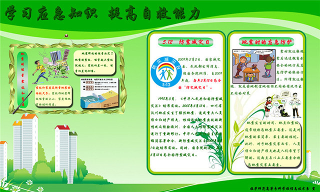 应急避险展板（1）